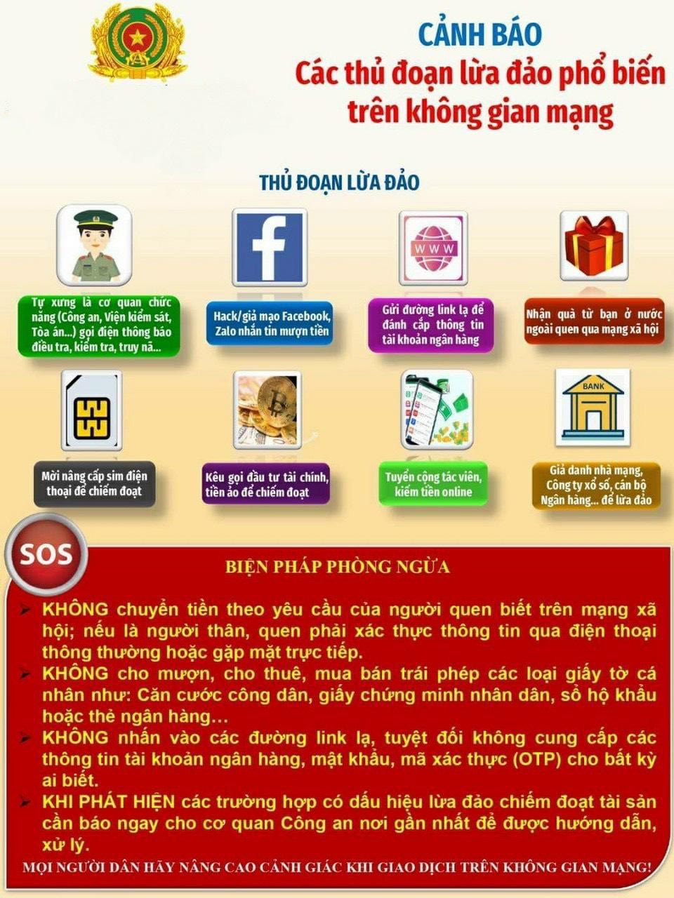Hưởng ứng " Chiến dịch tuyên truyền, đấu tranh phòng, chống hoạt động tội phạm trên không gian mạng"